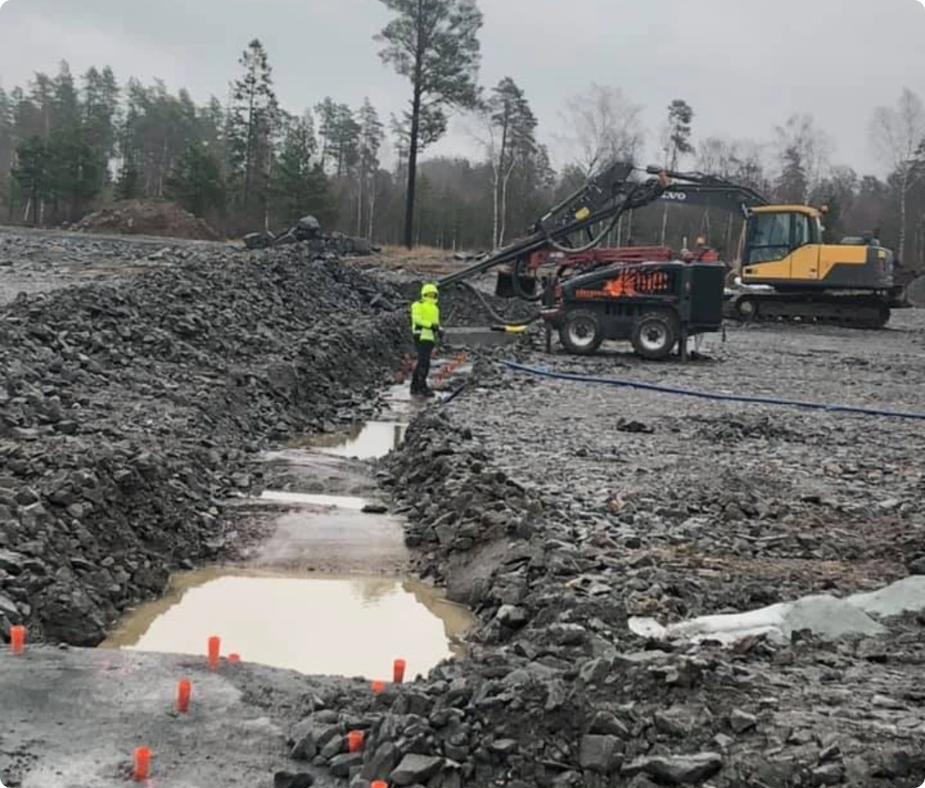 Vilken metod passar ditt projekt?